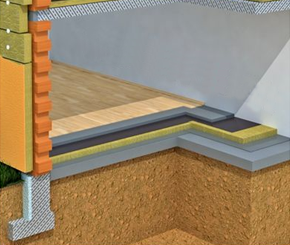 Zateplení podlahy na zemině se provádí bud z extrudovaného polystyrenu nebo desek z MW určené pro podlahy (grafika: rockwool)